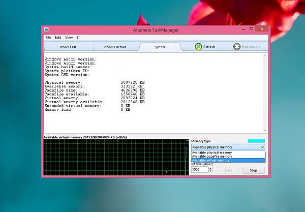 Alternate Task Manager