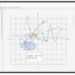 GeoGebra 6.0.920.0