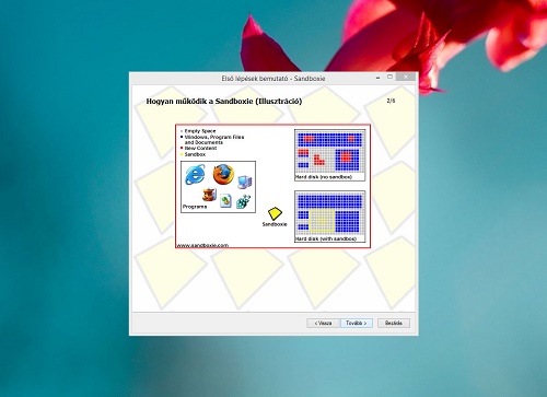 Sandboxie