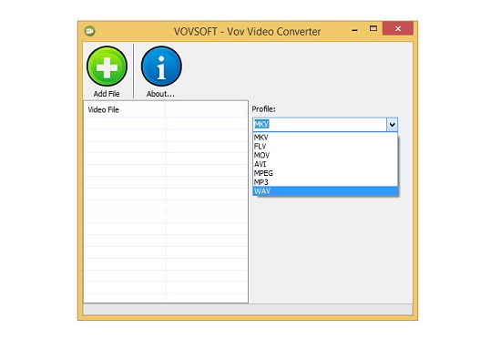 Vov Video Converter